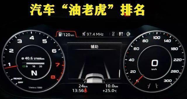 最省油的车排行榜_十大最省油的汽车排行榜_比较省油的汽车排行榜