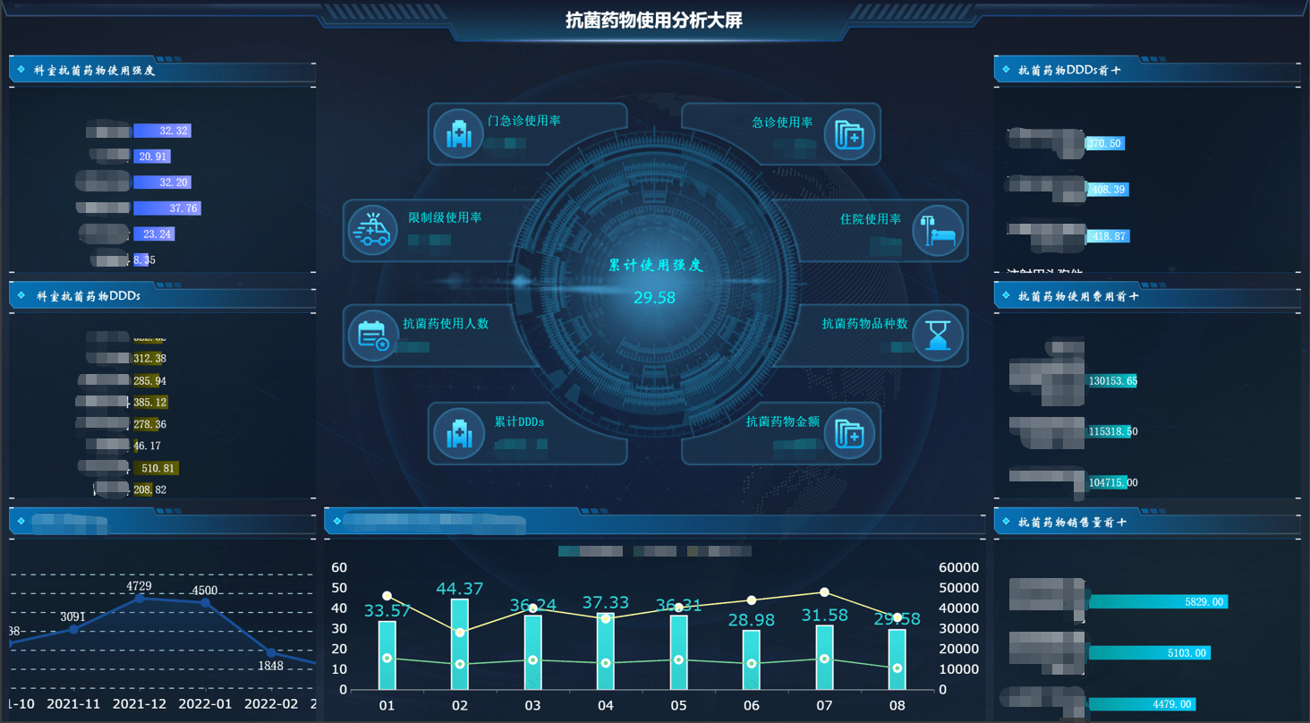 张家港市第一人民医院:药学部合理用药平台助力质量管理
