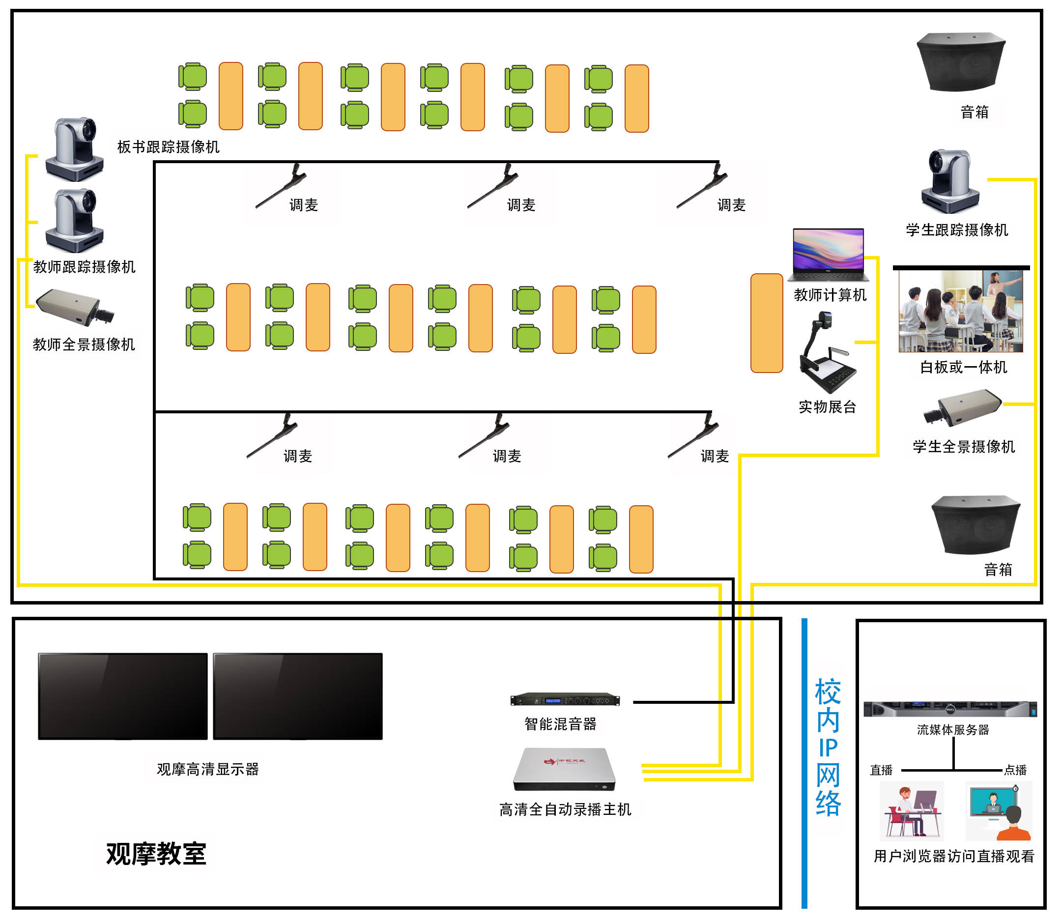 北京中视天威精品录播教室方案_进行_系统_直播