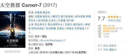 俄罗斯电影《太空救援》：宇航员不仅可以喝酒还能……
