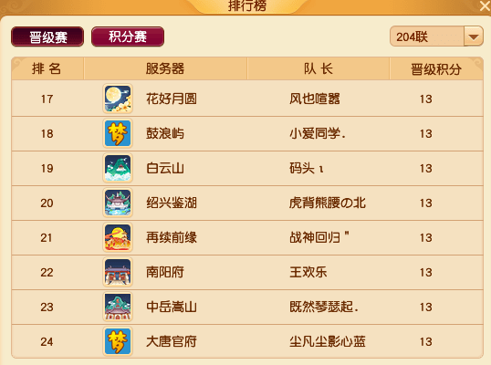 梦幻西游204届武神坛晋级：避暑山庄击败成都府，普陀山不敌百花村-梦幻避暑山庄怎么样值得玩吗