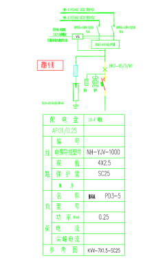 数据中心消防电气安全综合解决方案丨数据中心 灭火方案