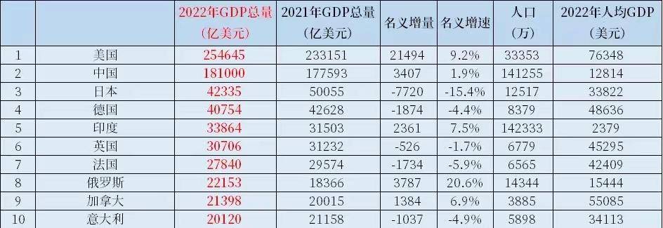 全球科技巨头_全球科技巨头_全球科技巨头