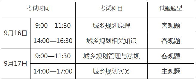 湖南人事考试网:2023年注册城乡规划师报名时间7月17日-24日_人员