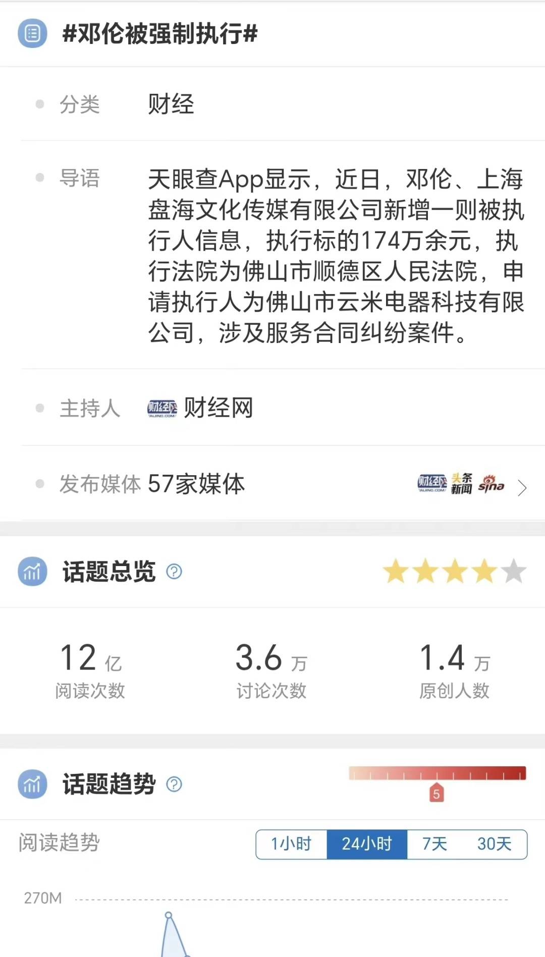 原创            【占星娱乐】邓伦顶流跌落实属凤凰涅槃