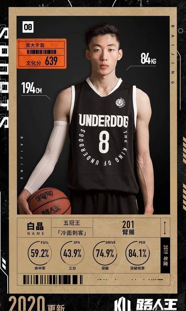 路人王篮球实力排行榜top10(下)_防守_白晶_突破