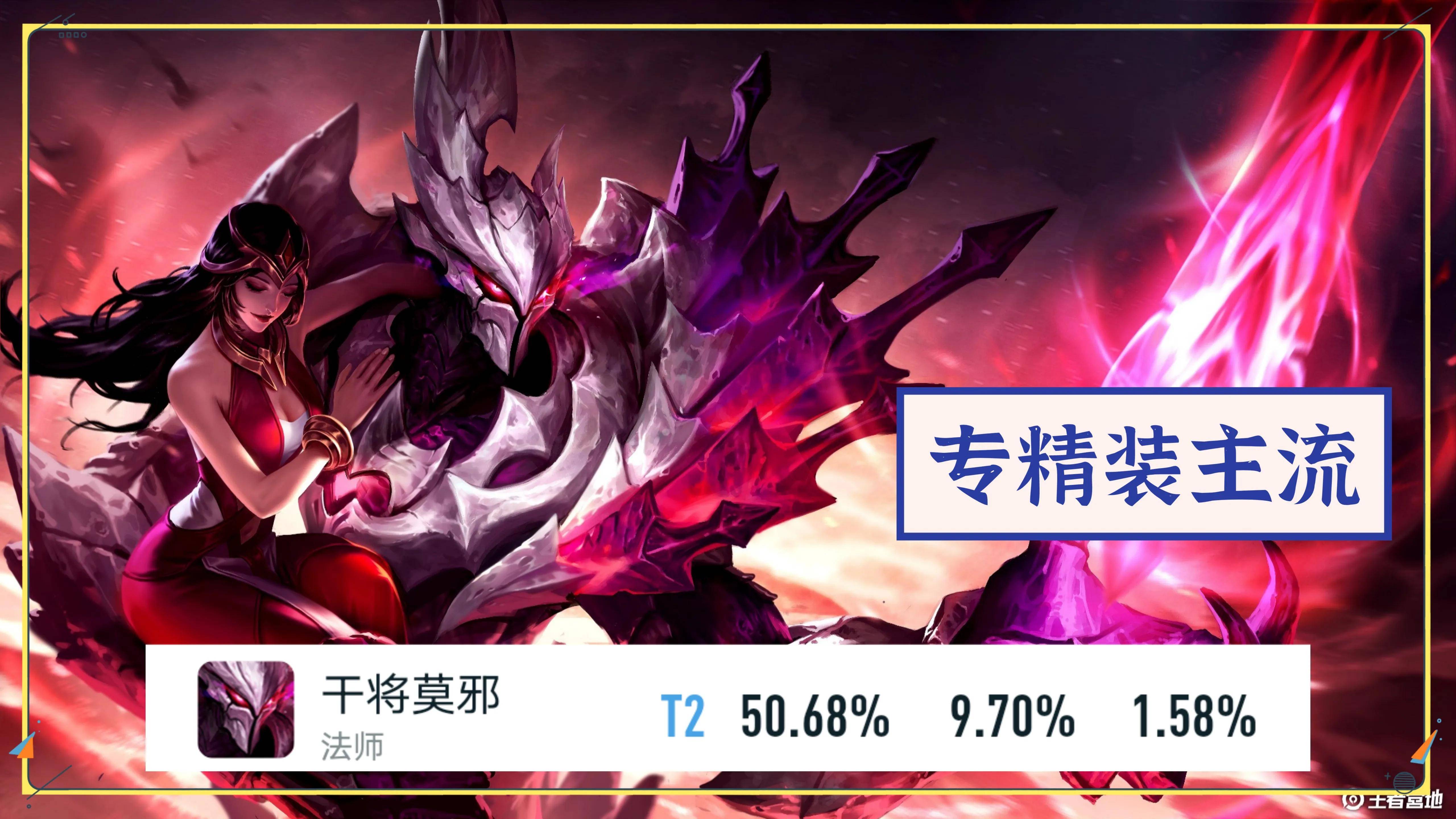 曾经的"高地保安团队"已被遗忘,如今现状如何,姜子牙混的最差_英雄