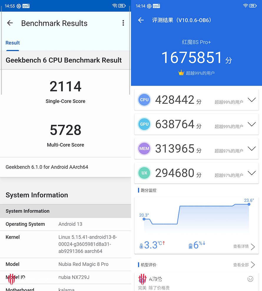  红魔8S Pro+简评：骁龙8 Gen 2领先版和红芯R2加持，能带来怎样的游戏体验？