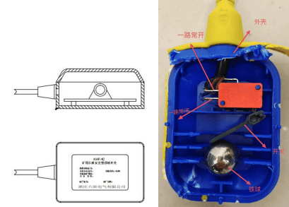矿用本安型浮球开关 khf-1c /qjz-15-120/1140(660)_工作_本质_控制