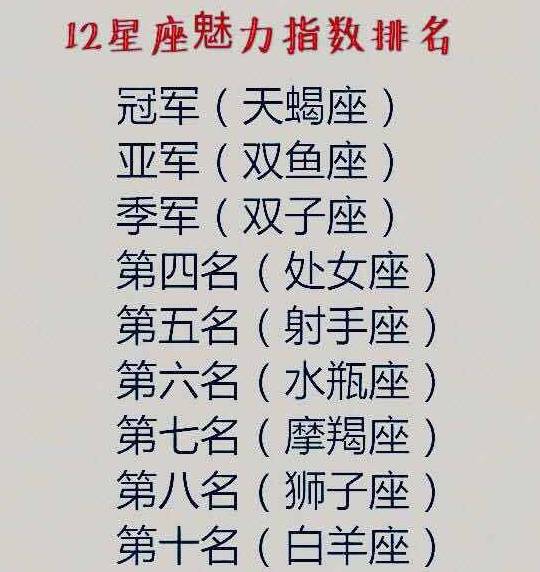 十二星座魅力指数排名,眼神魅惑力排行,好好先生,谁最注重外表_建议
