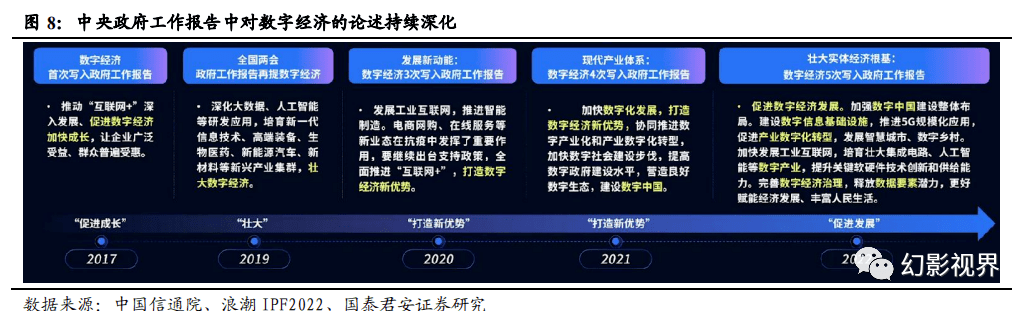 AI服务器专题：浪潮信息超前布局AI与液冷，国产服务器龙头前景广阔（附下载）