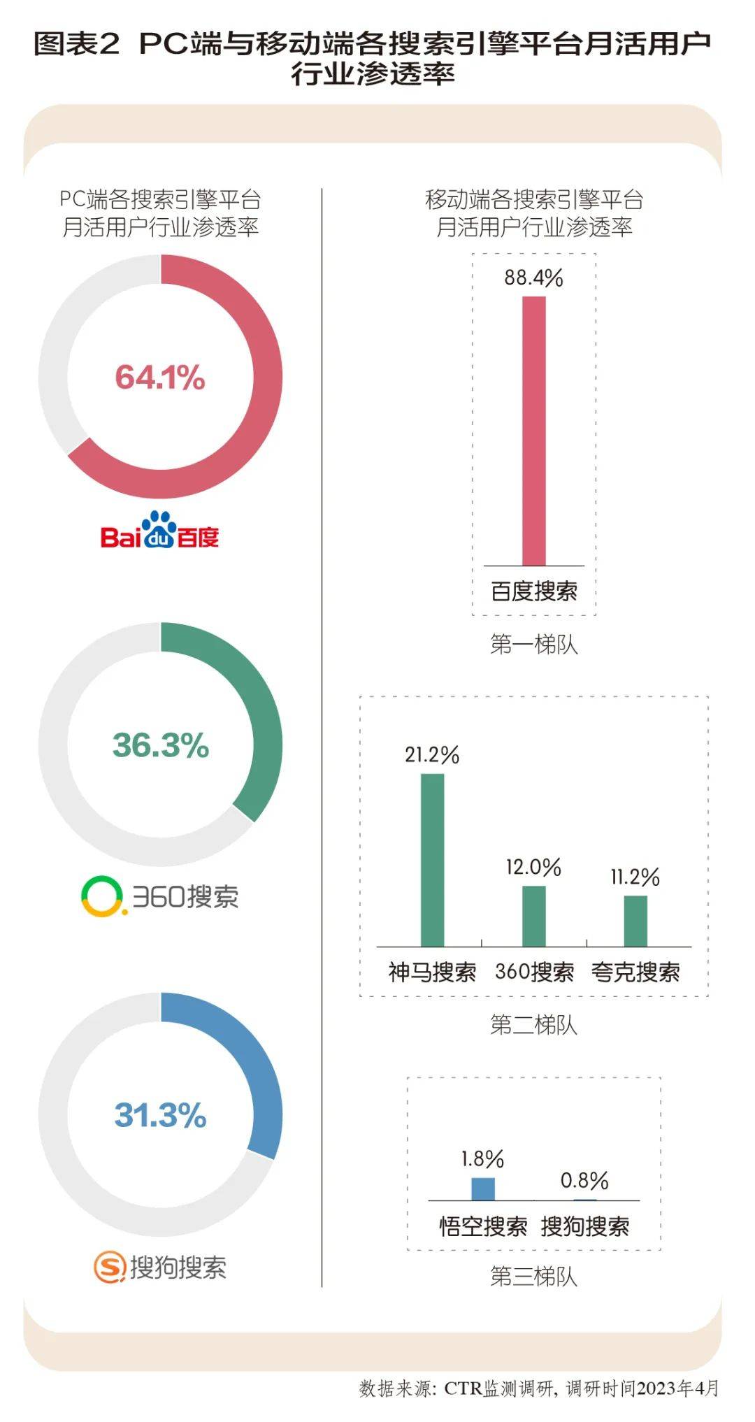 2020神马搜刮
引擎红利
_神马搜刮
引擎关键词排名<span class=
