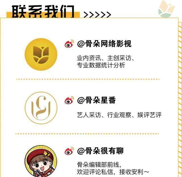 综艺节目排行榜_6月网综月榜丨《乘风》霸榜,《全员加速中》紧随其后