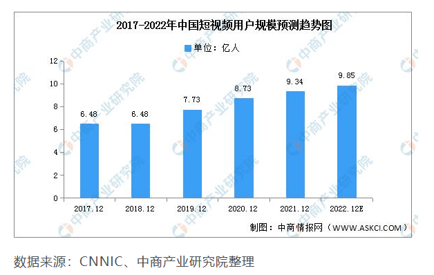 私域运营：解密低成本获客新玩法，助你打破流量瓶颈！ 