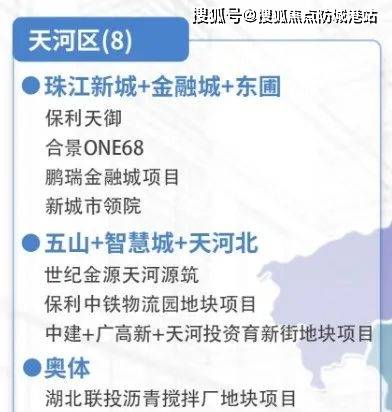 2023广州『联投·文津府』最新详情丨联投·文津府交楼时间-优惠信息-户型