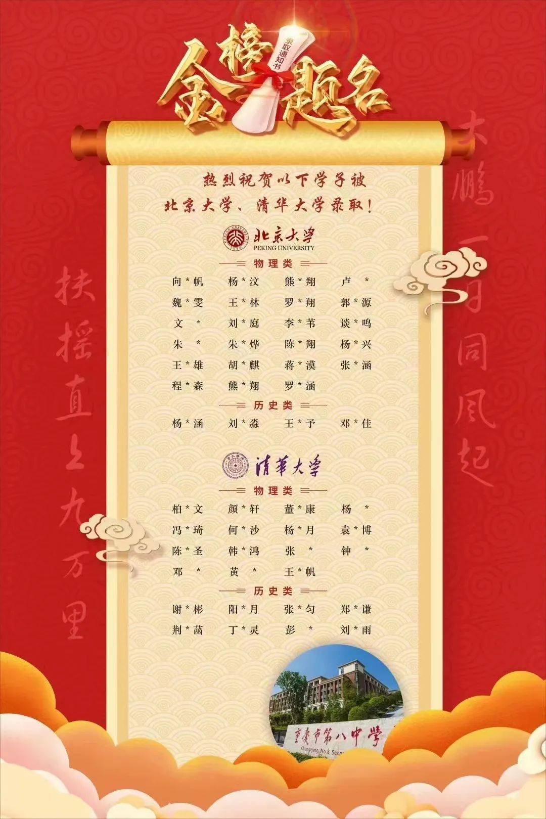 厉害了,重庆八中2023清北录取50人_竞赛_校区_招生