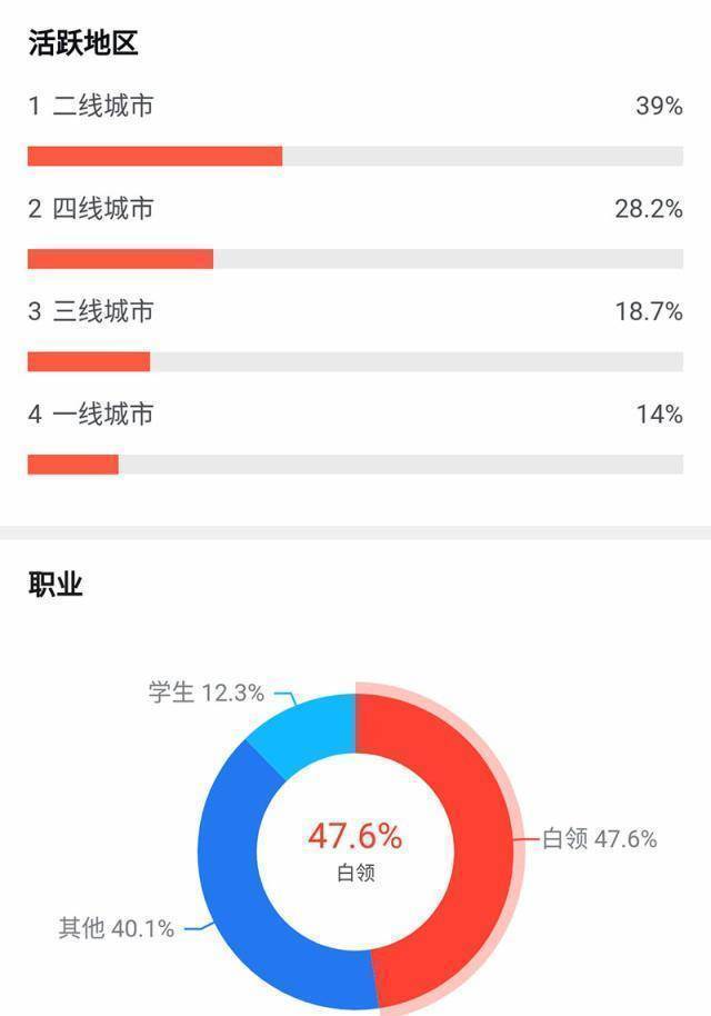 所以说电影《老师·好》虽然没有大明星参演,但是凭借德云社于谦的