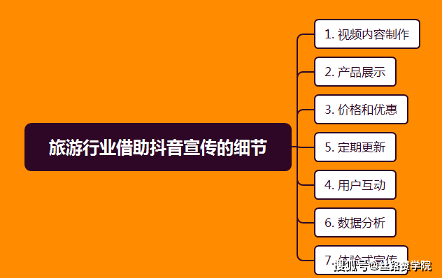 旅游博主抖音简介怎么写_抖音旅游优质博主经验_抖音知名旅游博主排行榜