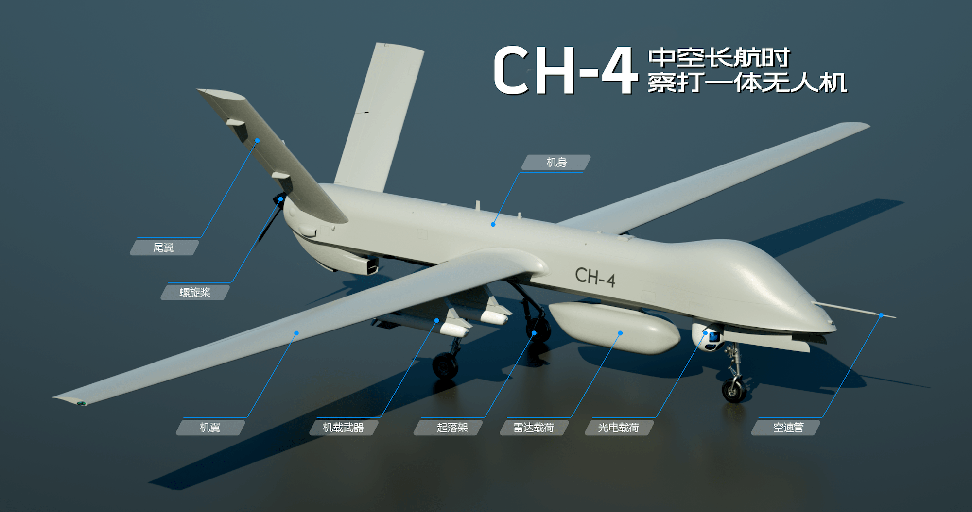 国产无人机代表,彩虹无人机的前世今生_飞机_一体_石文