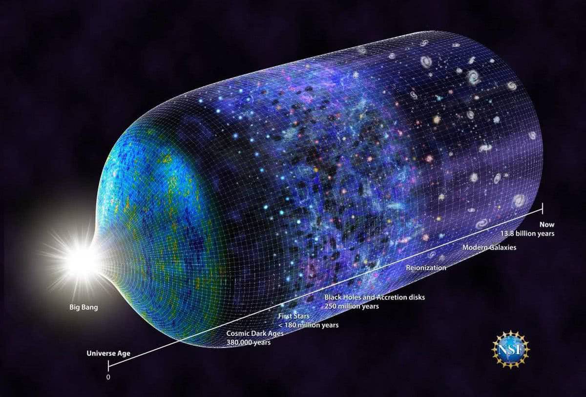 宇宙地图高清版真实图片