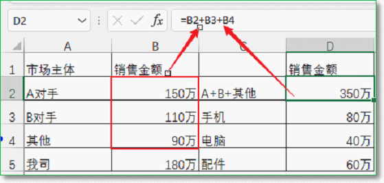 excel复合饼图制作方法:如何对圆饼图的分块再次细分?_图表_数据_标签