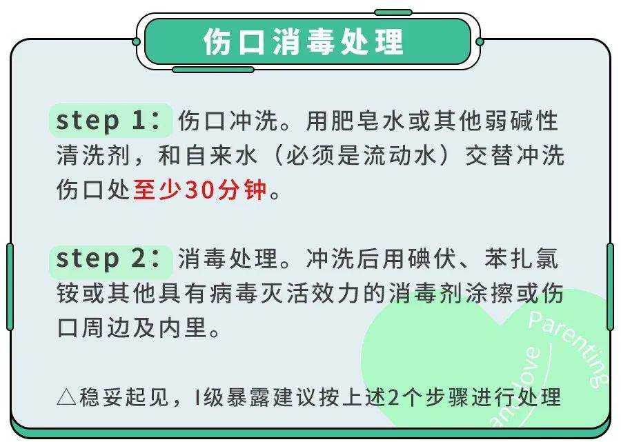 哪些情况下狂犬疫苗非打不可？