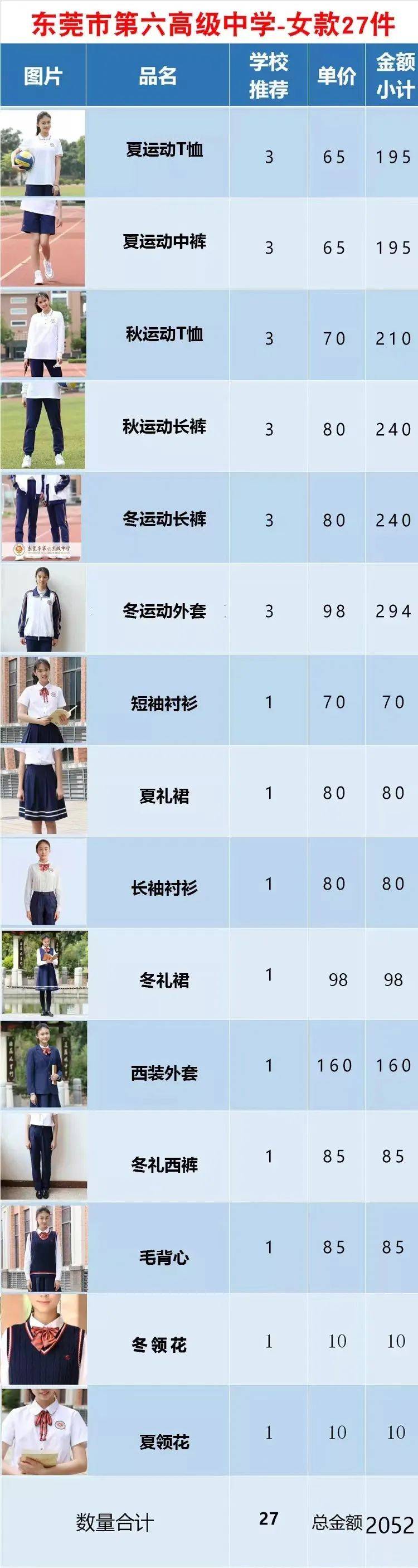 东莞所有高中校服一览图片