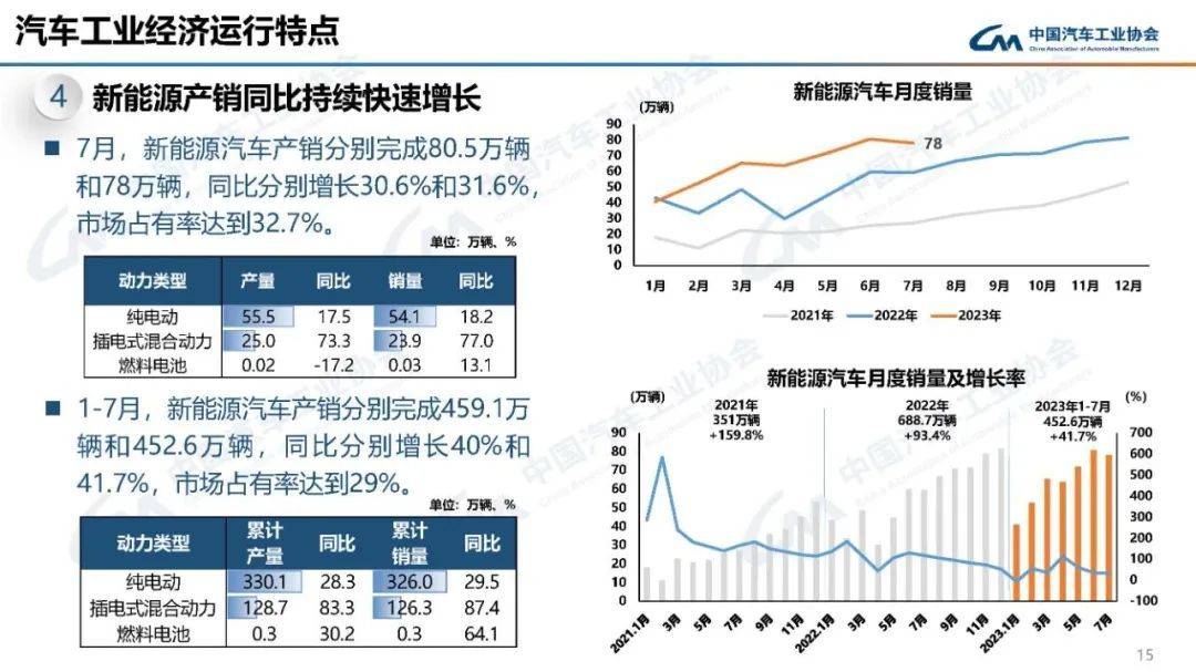 【今日热搜2023/8/11】吉利百度成立合资公司；极氪001 限时立减-吉利极氪薪资待遇本科