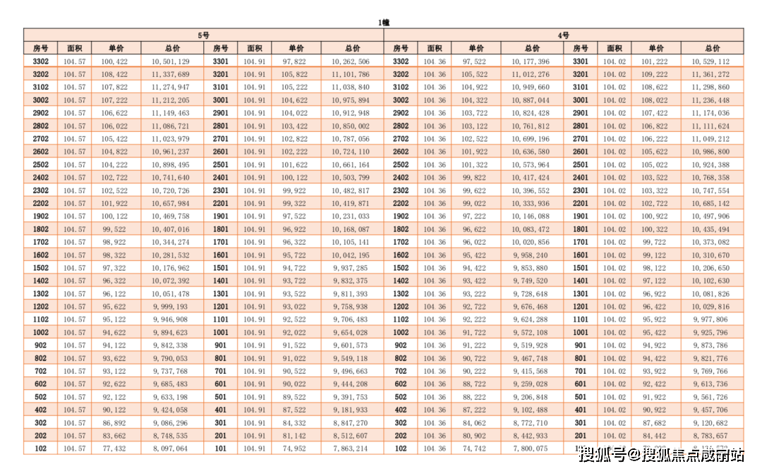 天元府（天元府）上海内环天元府欢迎您丨天元府首页网站丨楼盘详情