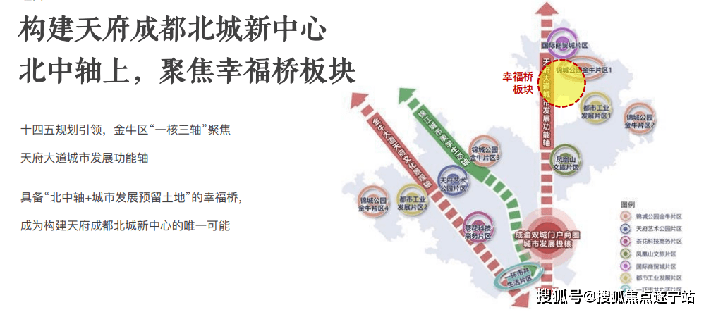 成都买房推荐【招商未来公园 幸福桥TOD】详情丨线上营销中心丨最新房价丨电话_金牛区_项目_城市