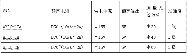 霍爾傳感器在電機調速系統設計中的應用_轉速_信號_電路