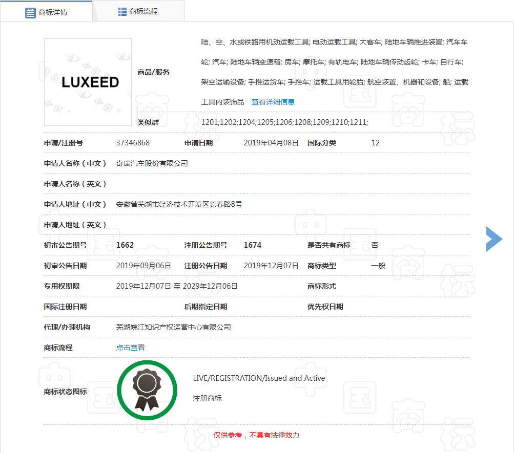 智选车新形态:华为倡导的“在一起”_搜狐汽车_搜狐网