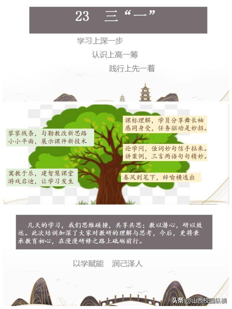 太原杏花岭区教育局委托北师大教育培训中心对区内教研员精准培训