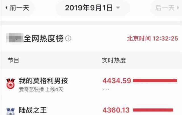 原创            到底谁在搞杨紫？每次热搜都是黑杨紫，杨紫走到今天挡了谁的财路-到底谁在捧杨紫