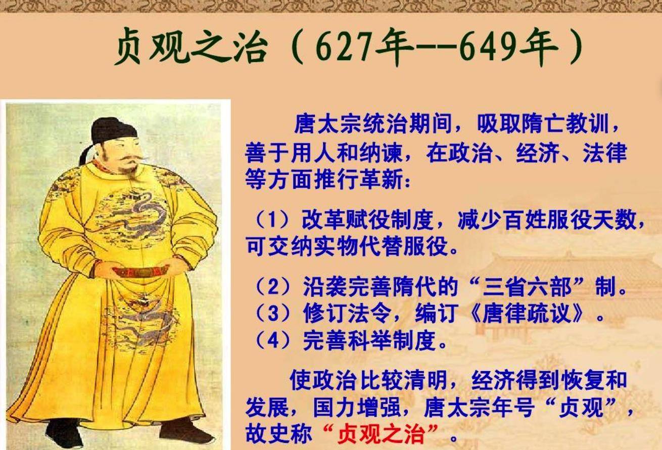 唐朝:贞观之治_唐太宗_李世民_社会