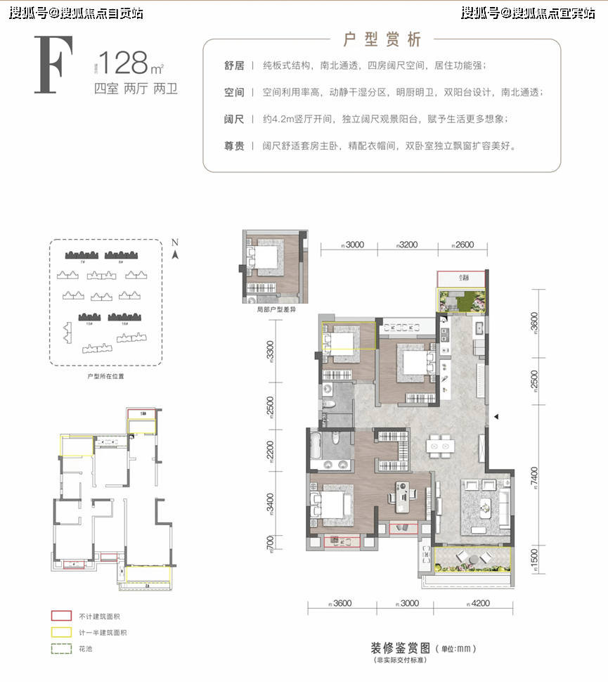 复地天府湾_2月成交价_查询房源_春节特惠_售楼处电话