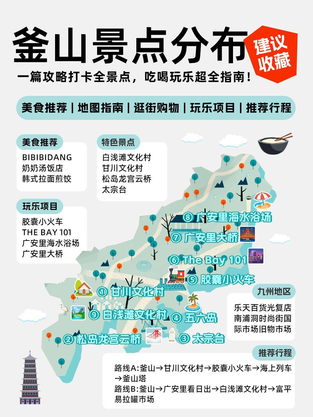 釜山景点分布地图攻略购物玩乐美食全覆盖_搜狐网