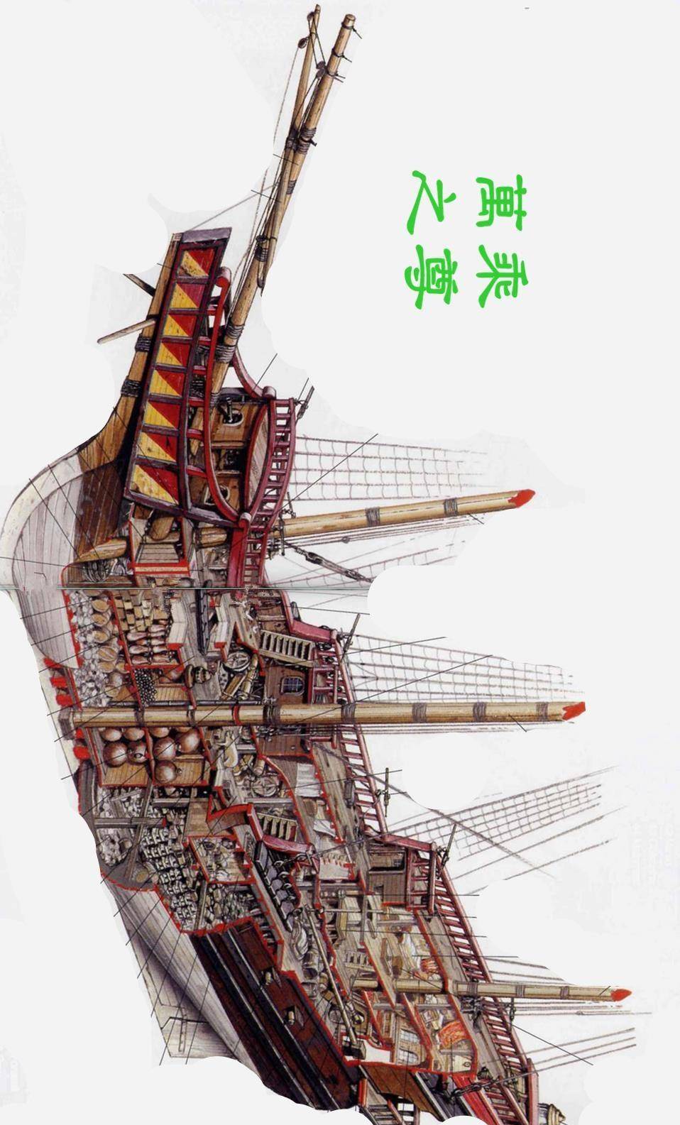 著名的加勒比风帆海盗战船剖面透视图_财宝_快速帆船_亨利·摩根