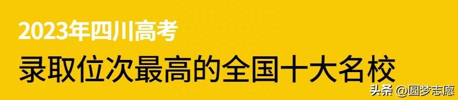 四川二本大学_四川2023年高考位次排名_四川2023年高考录取分数线