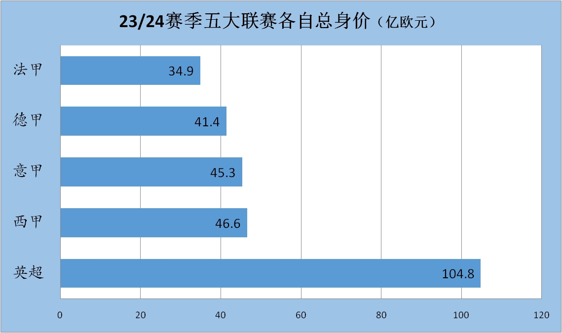 德甲联赛排名_联赛德甲排名第一_联赛德甲排名前十