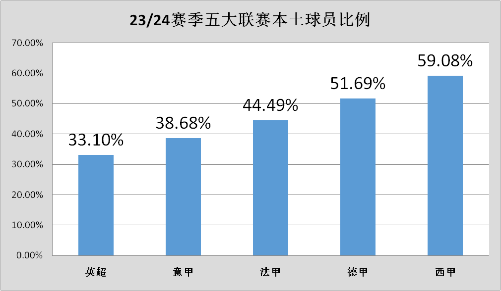 德甲联赛排名_联赛德甲排名第一_联赛德甲排名前十