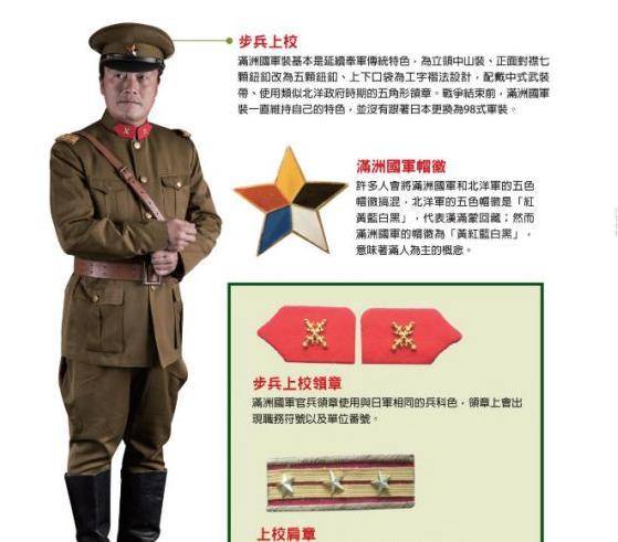 华北治安军(皇协军)下图是伪军中的华北治安军,也就是皇协军,五芒星是