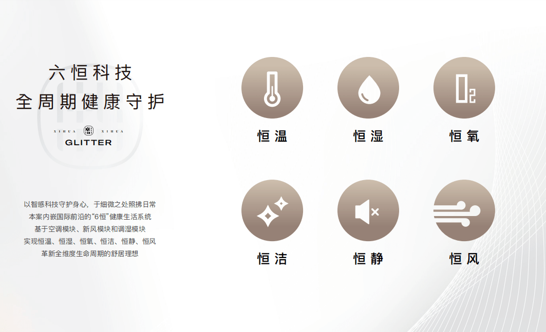 建工熙华台-北京丰台(建工熙华台)熙华台最新消息