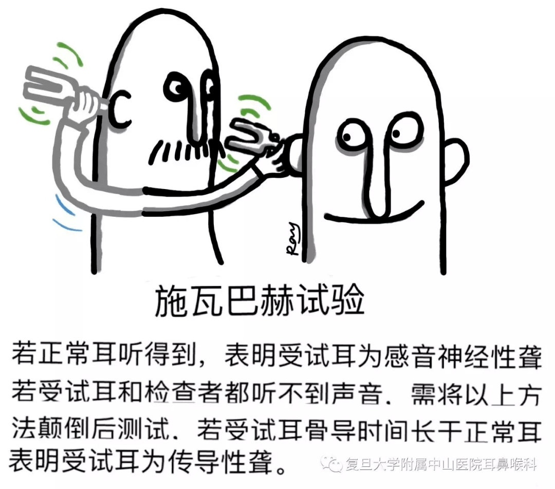 【泰兴梦之声助听器】音叉试验是什么║检测听力_声音_方法_振动