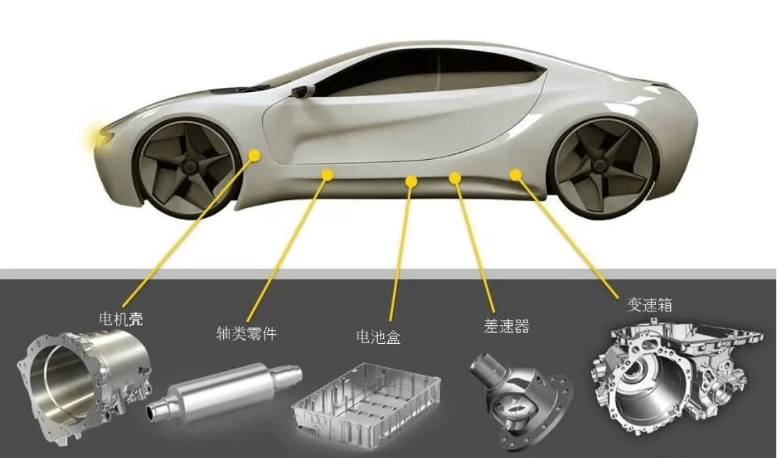 新款特斯拉model3量产在即 零部件需求旺季到来_搜狐汽车_搜狐网