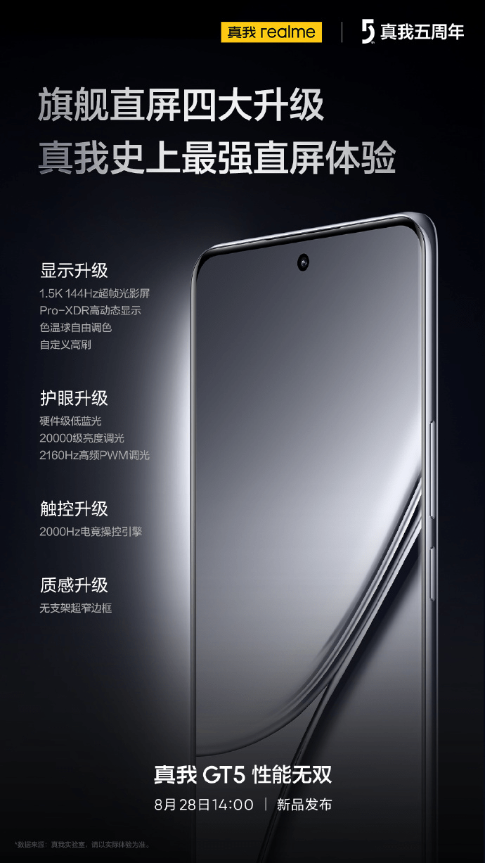 真我gt5正式推出:全方位升级的安卓性能之王到底有哪些亮点?