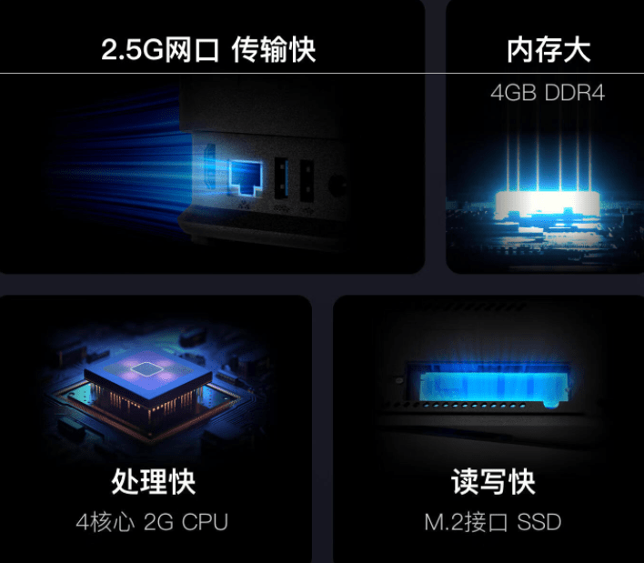 从易用到极致，深度长文告诉你会什么极空间会成为私有云NAS的佼佼者