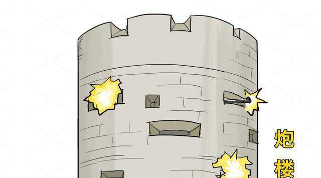 山东一炮楼的变迁史:一家5代人曾在此居住,为通暖气用了20年_孙存