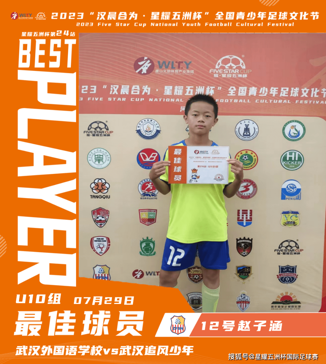 余子煜,雷力涵,纪旃元,徐卓阳,甘骏驰,李雨泽,刘学宇辰,赵子涵u7女足