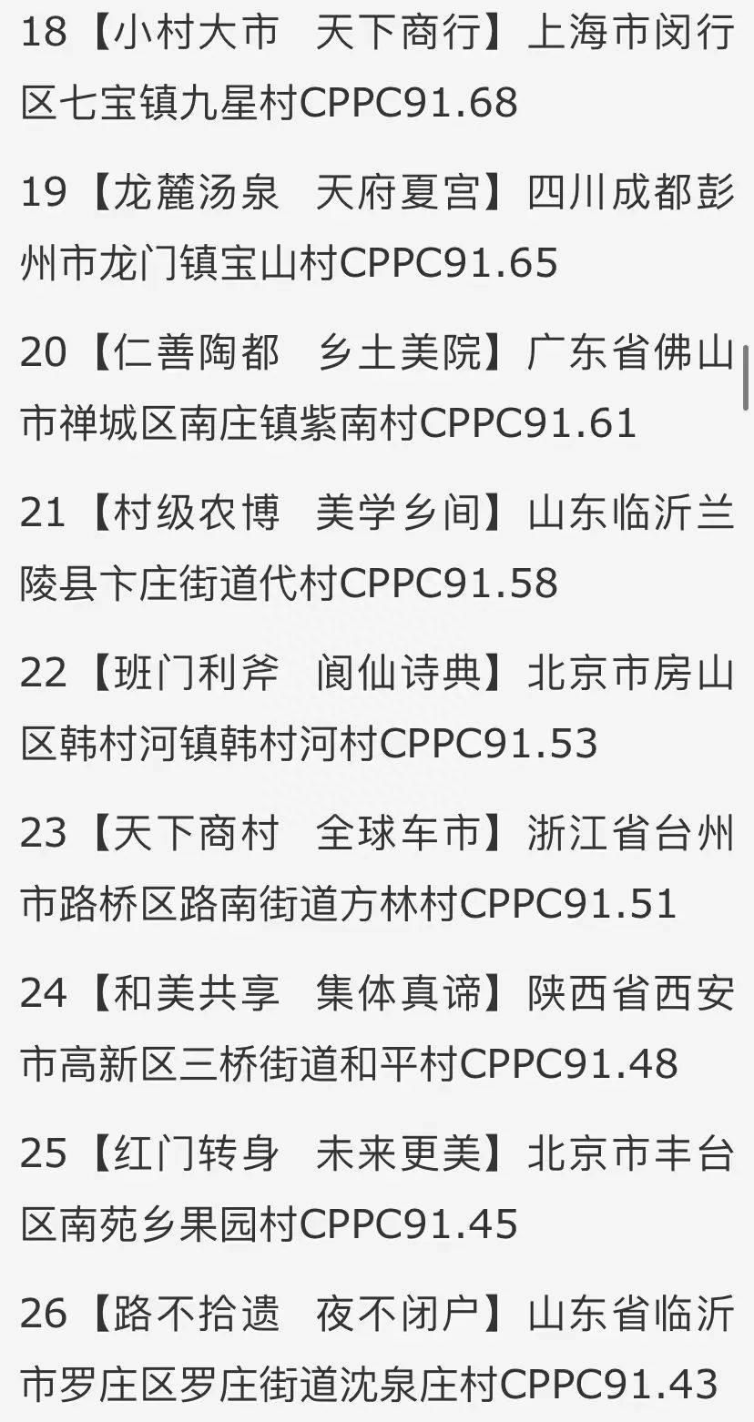 影响力排行榜_Instagram影响力排名:梅西榜首!詹姆斯是篮球第一人!(2)